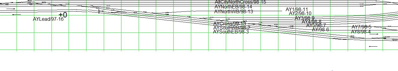 ayx